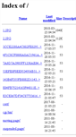 Mobile Screenshot of itpolice.pro